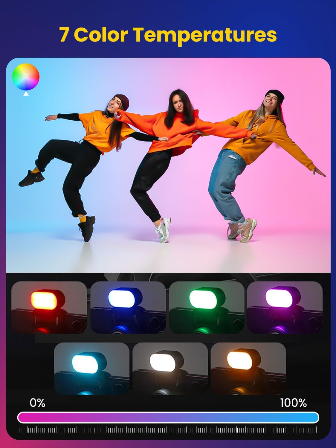 AOCHUAN Mini RGB Magnetic Fill - Photography Lighting Accessories recension och pris