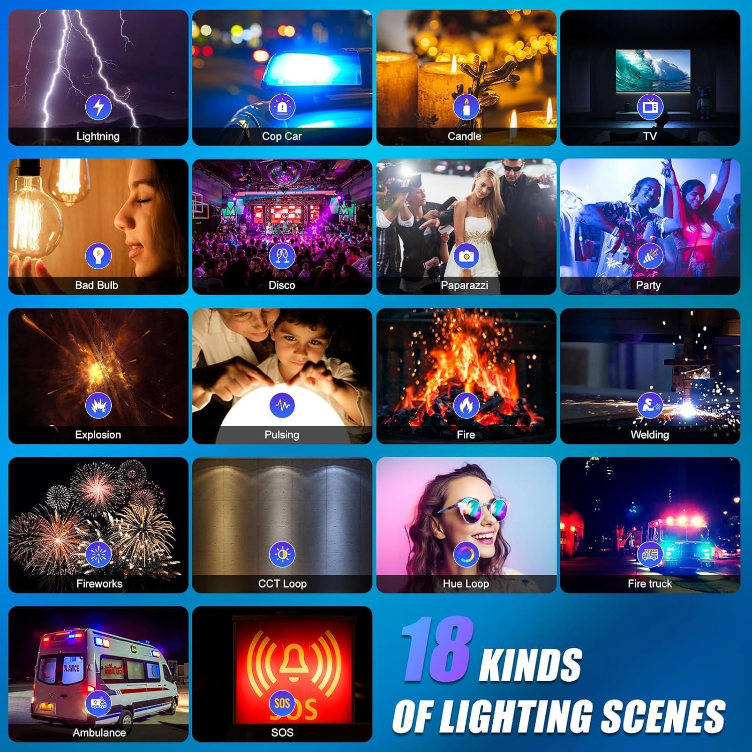 RGB LED Video Lighting Kit, 3- - Photography Video Lighting Kit recension och pris
