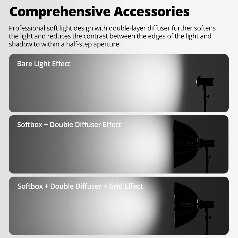 AMBITFUL Q7-II 30*120cm Bowens - Photography Studio Lighting Set Up recension och pris