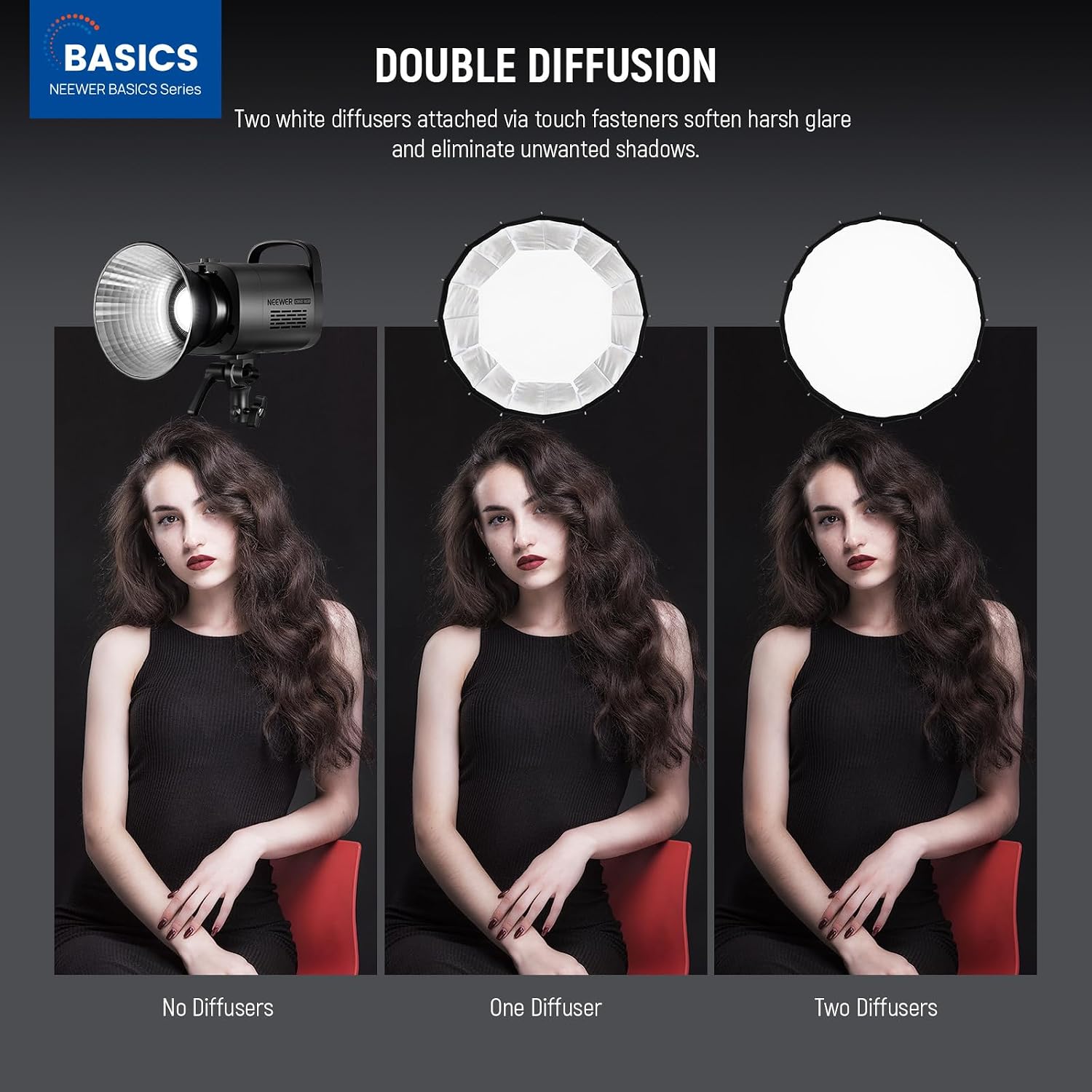 Parabolic Softbox with Bowens  - Photography Video Lighting Kit recension och pris